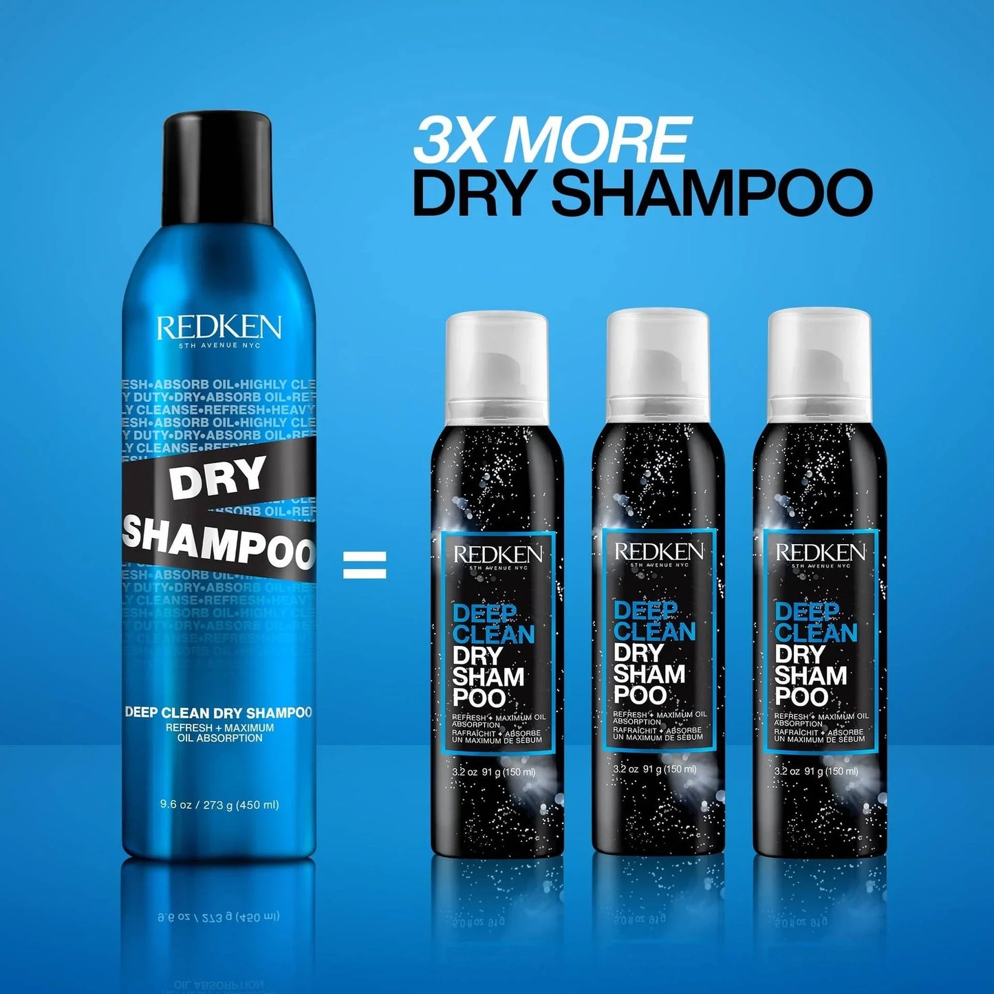 Redken Deep Clean Dry Shampoo - 91 gr